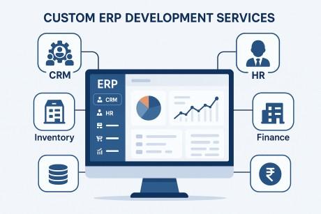 Custom ERP Development